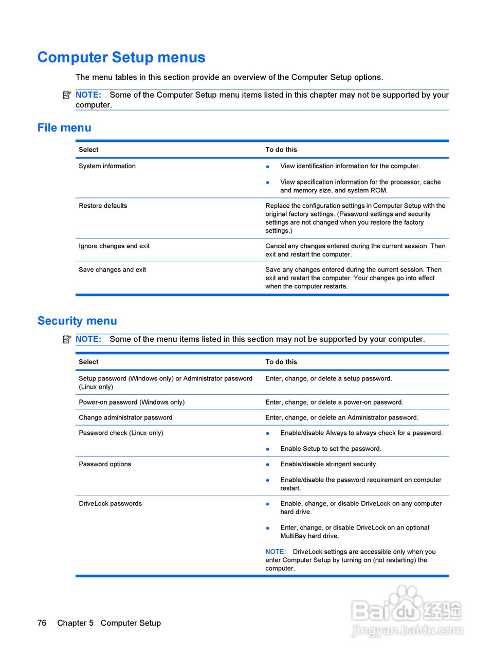 惠普(康柏) HP Mini 2140 Notebook PC笔记本电脑说明:[9]