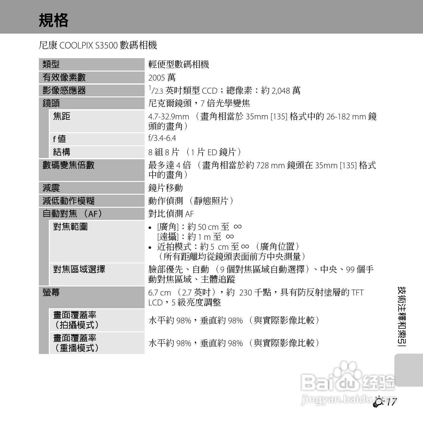尼康COOLPIX S3500数码相机说明书:[24]