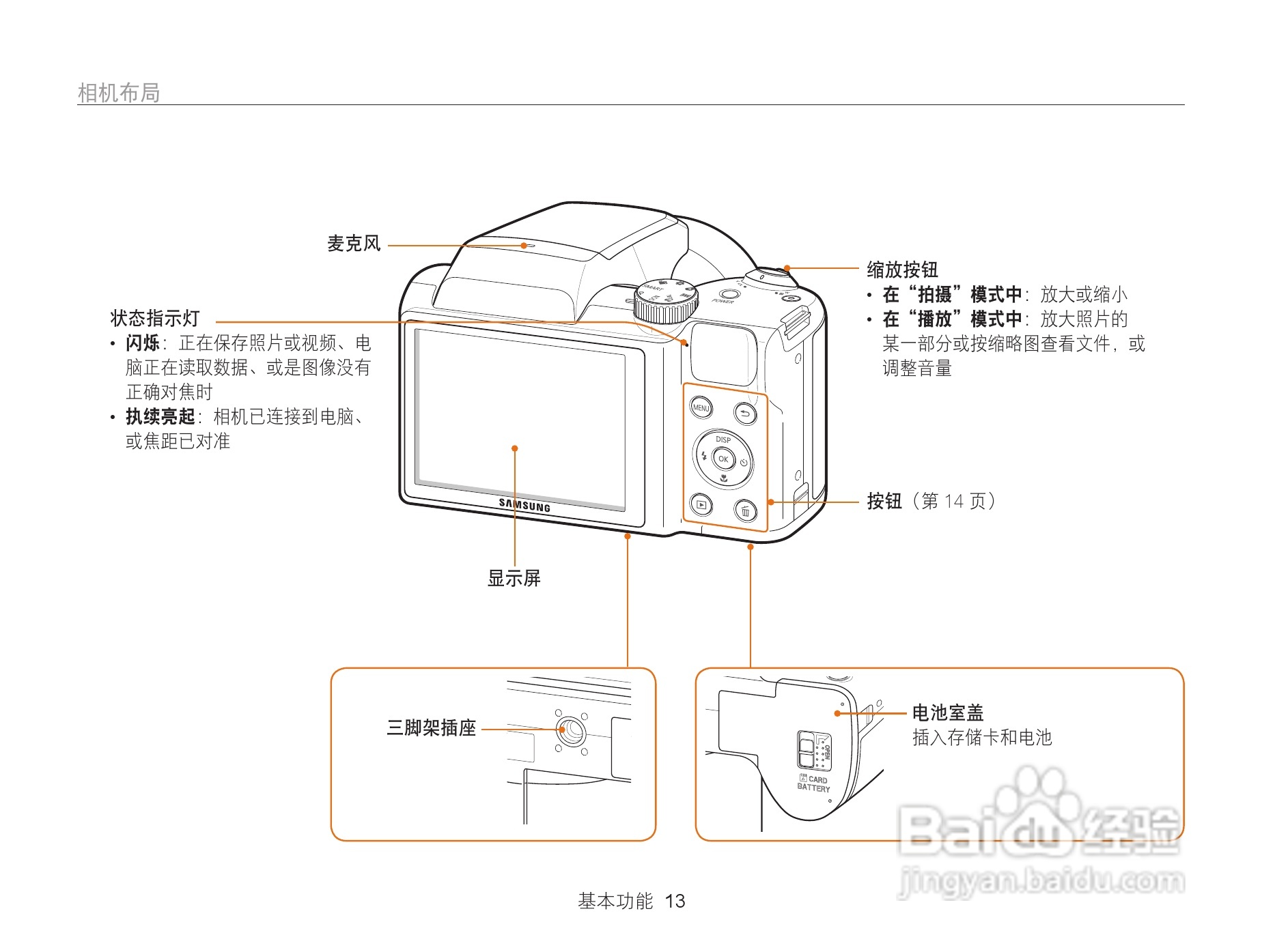 三星WB101数码相机说明书:[2]