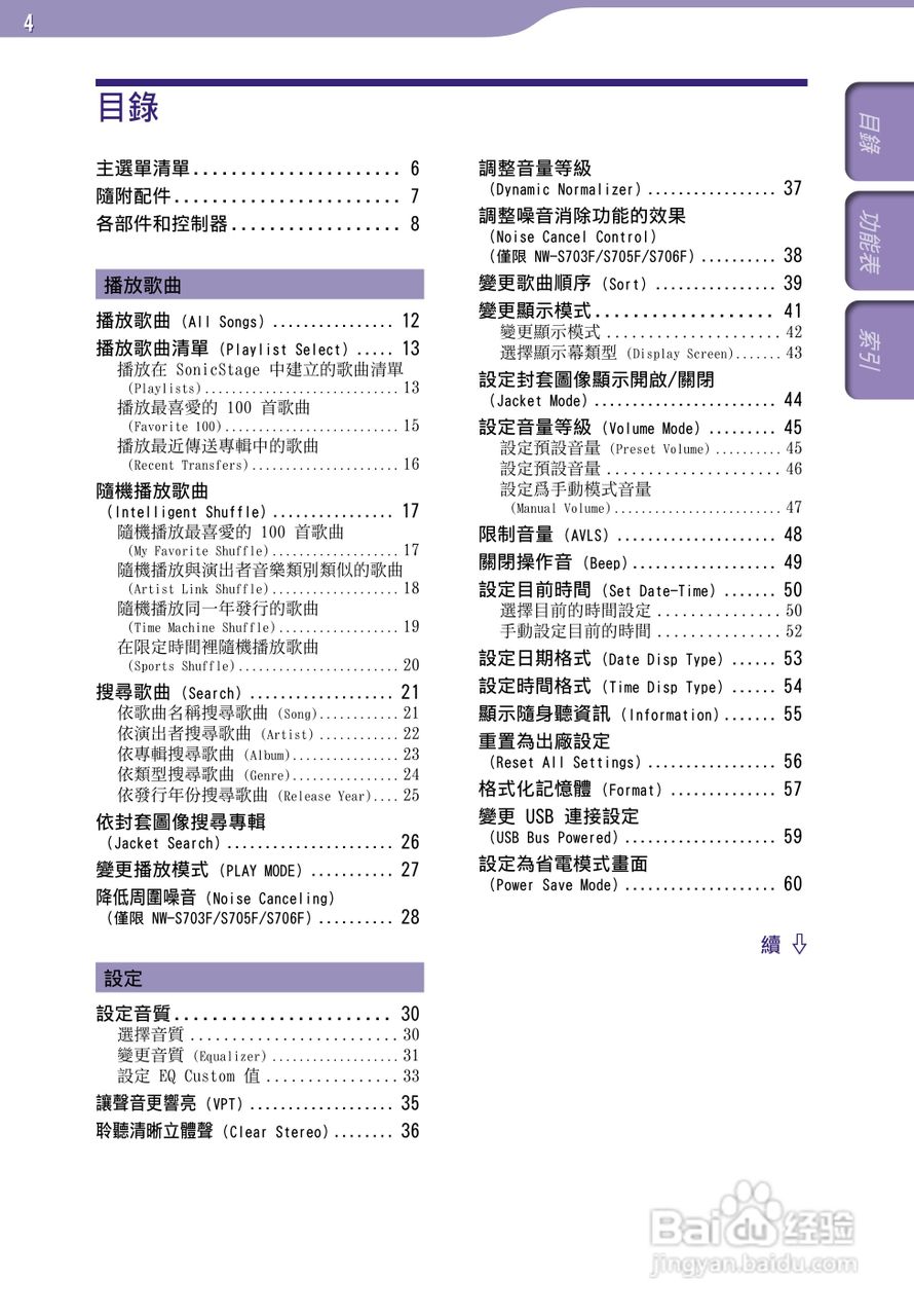 SONY索尼NW-S705F数码影音使用说明书:[1]