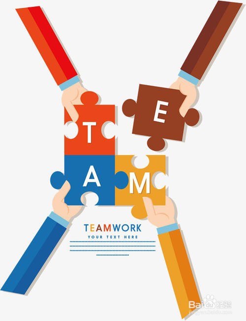 创业没有合适的伙伴怎么办