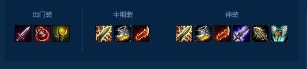 无限火力蛮王怎么玩