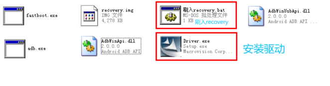 中兴X876救砖教程