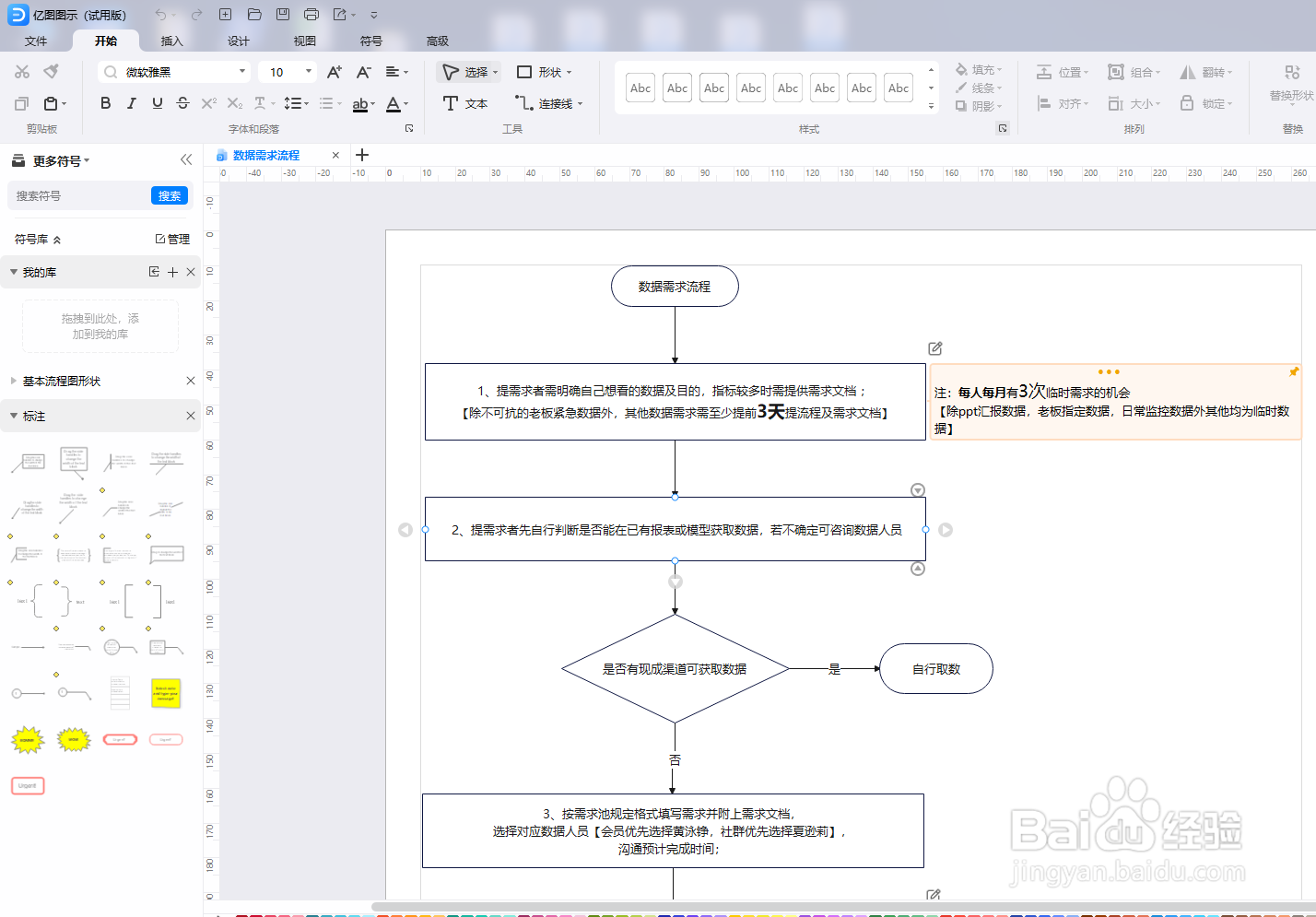 亿图图示怎么绘制一份“数据需求流程”