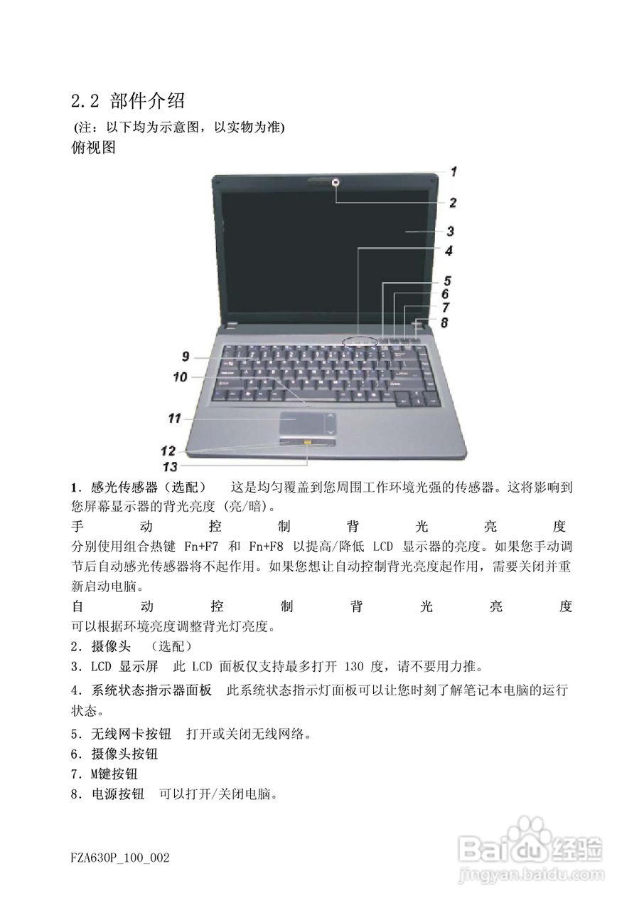 方正A630P笔记本电脑使用说明书:[2]