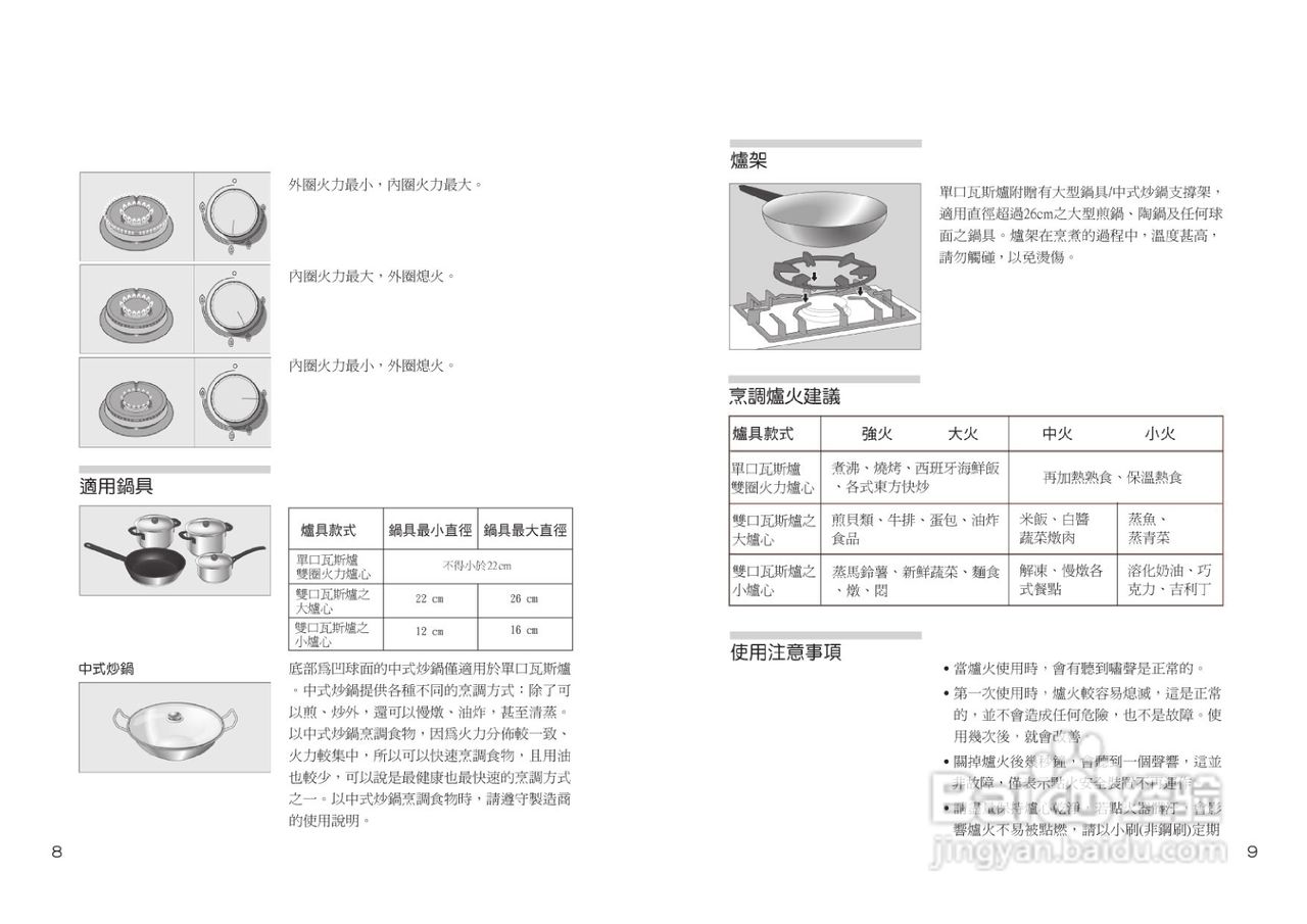 bosch pra326b90e电灶使用说明