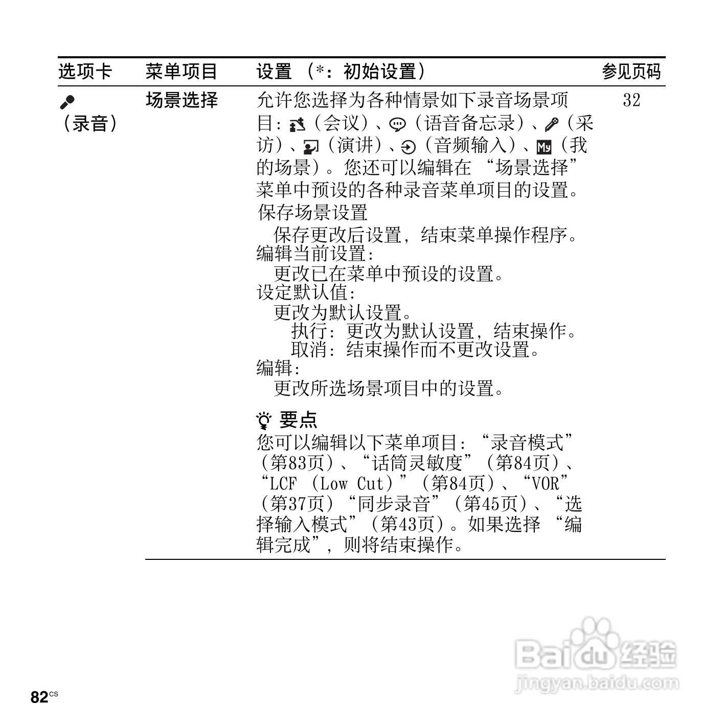 索尼ICD-UX513F数码录音笔使用说明书:[9]