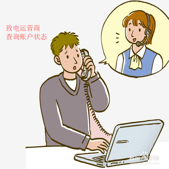 光纤猫正常灯状态及故障分析