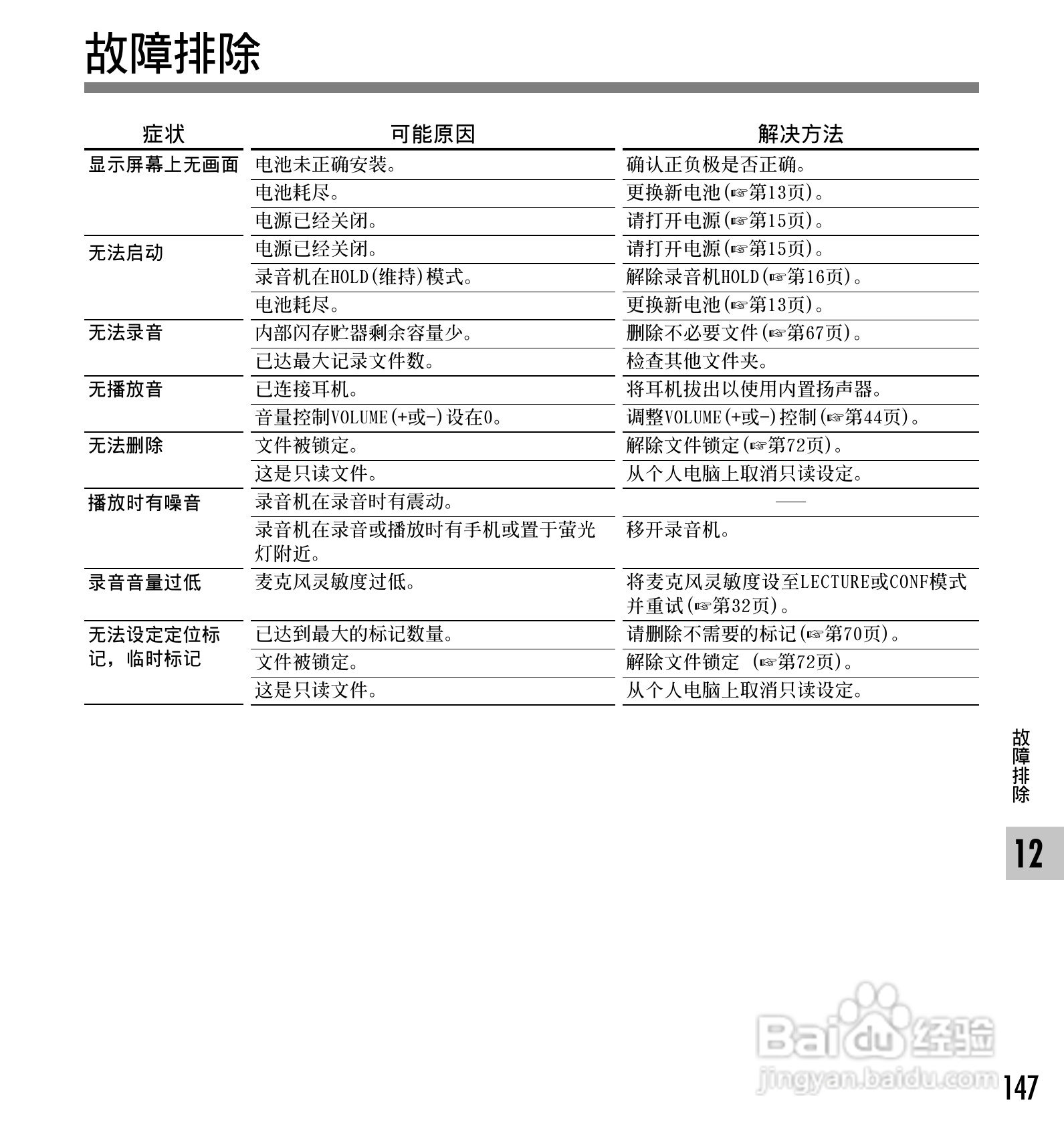 奥林巴斯录音笔DS-65型使用说明书:[15]