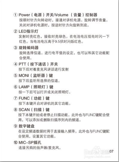 北峰对讲机产品说明书：[2]BF-8800使用说明书