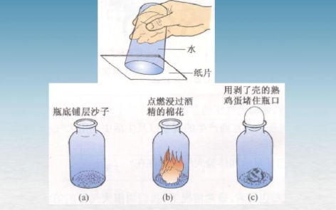 大气压单位是什么