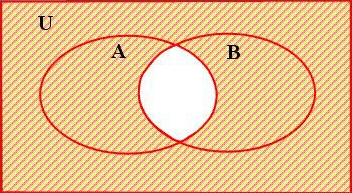 数学集合问题,被3除余数等于1的整数的集合