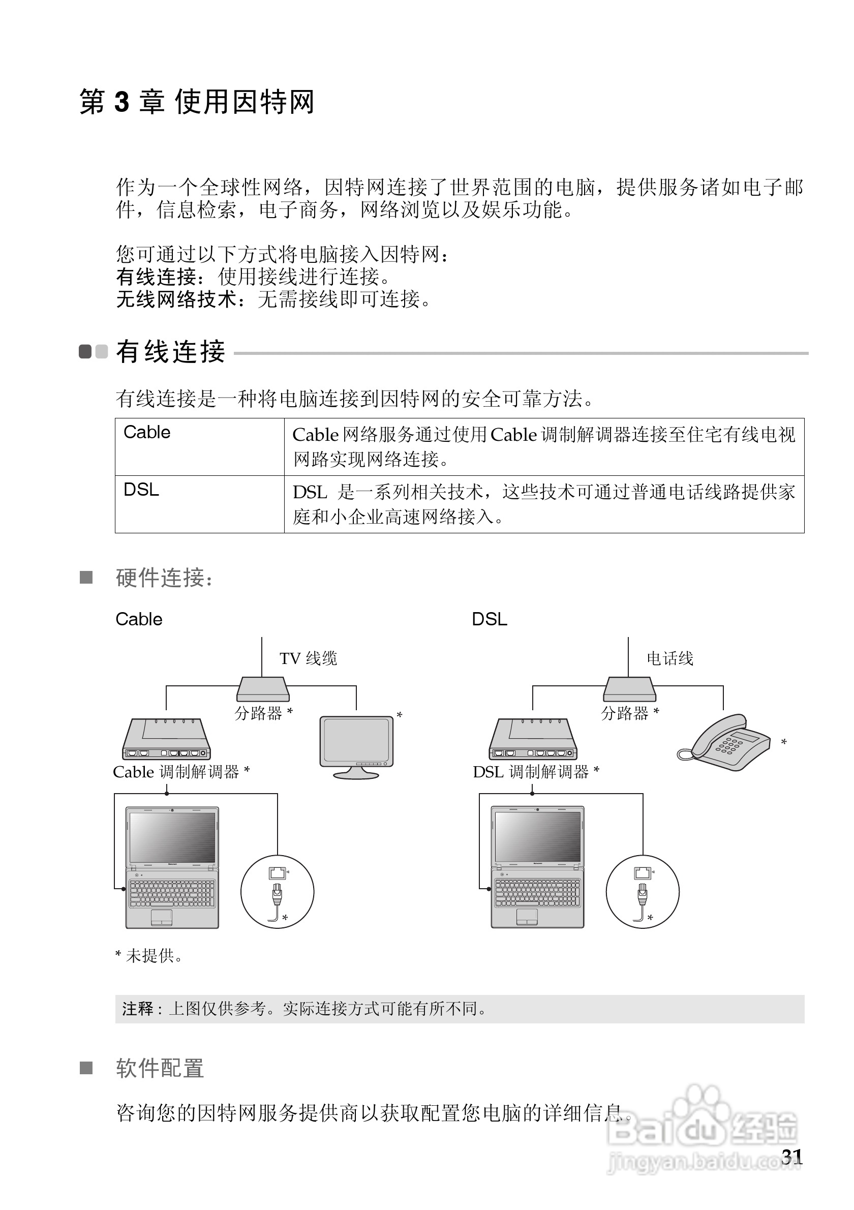 联想Lenovo G480笔记本电脑使用说明书:[4]