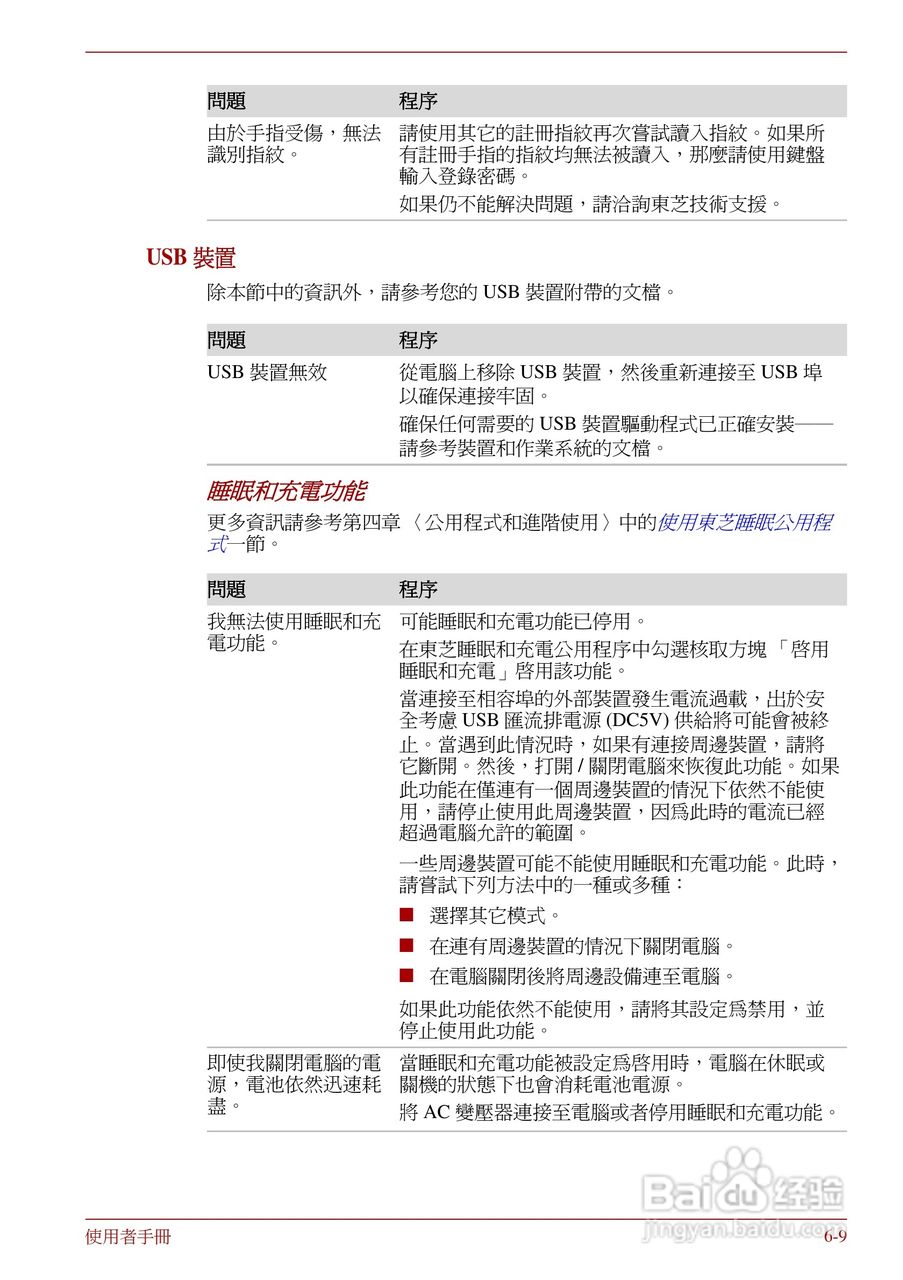 东芝Portege R830笔记本电脑使用說明書:[14]