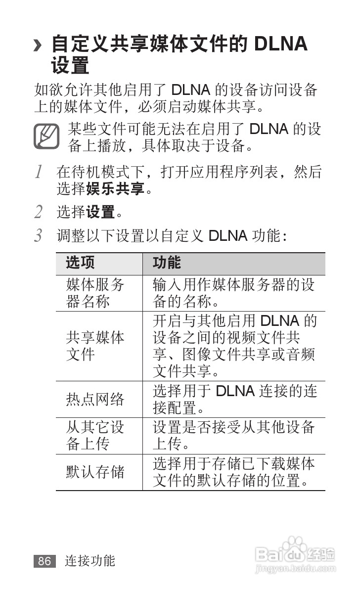 三星YP-G70EB平板电脑使用说明书:[9]