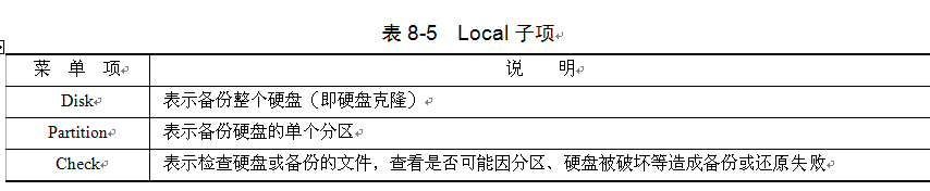 一键ghost的使用示例：[1]备份分区（系统）