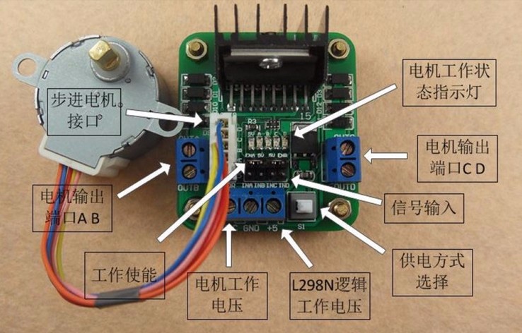 怎么算步进电机的角度