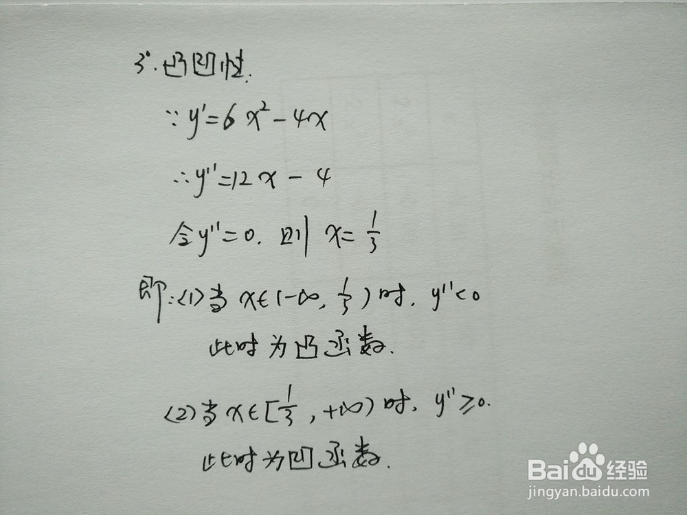 导数画函数y=2x^3-2x^2+1的图像