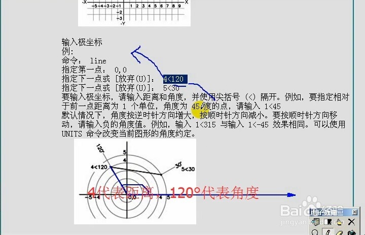 AutoCAD教程8:什么是极坐标及画线方法
