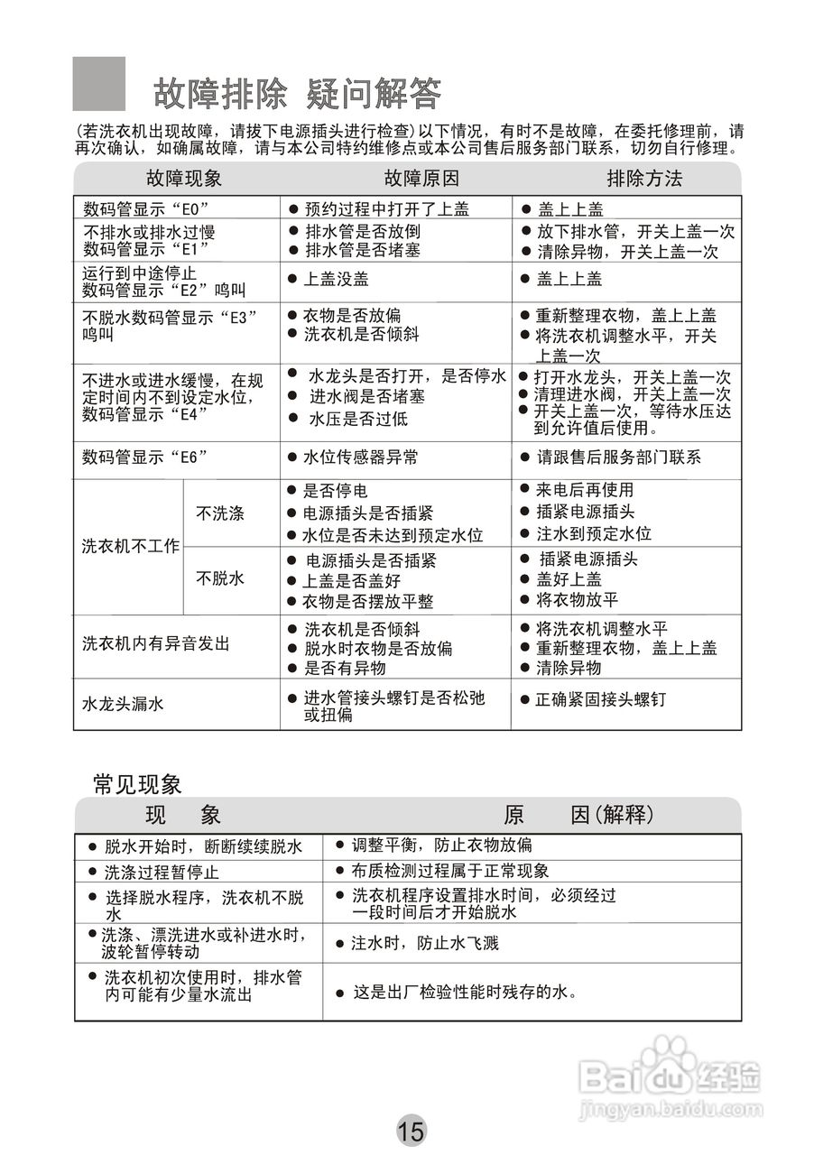 大神童海尔洗衣机使用图片