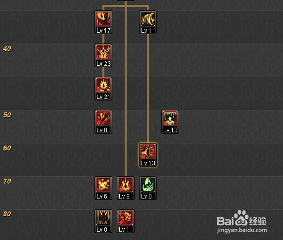 85帝血弑天刷图加点