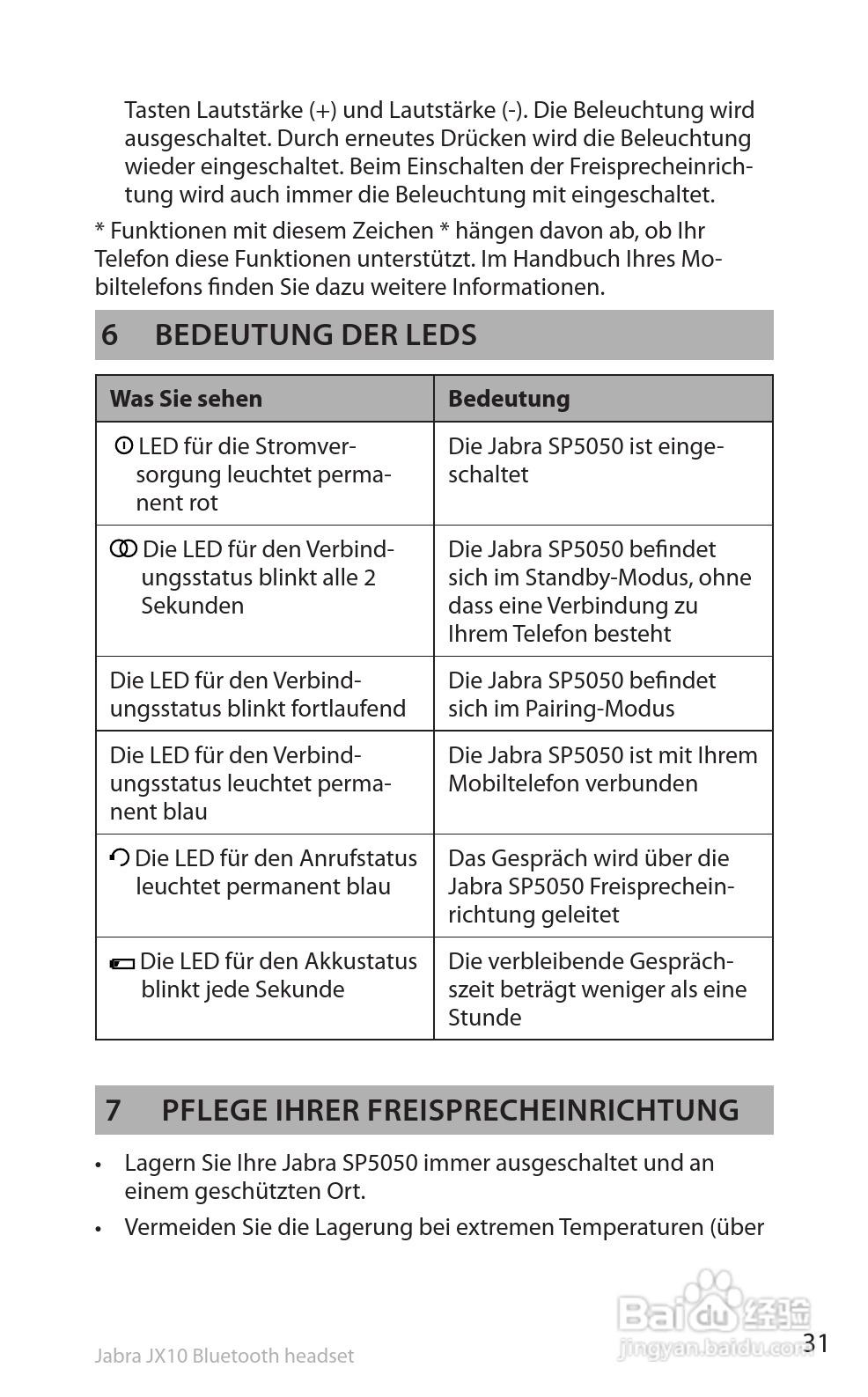 捷波朗SP5050蓝牙耳机使用说明书:[4]