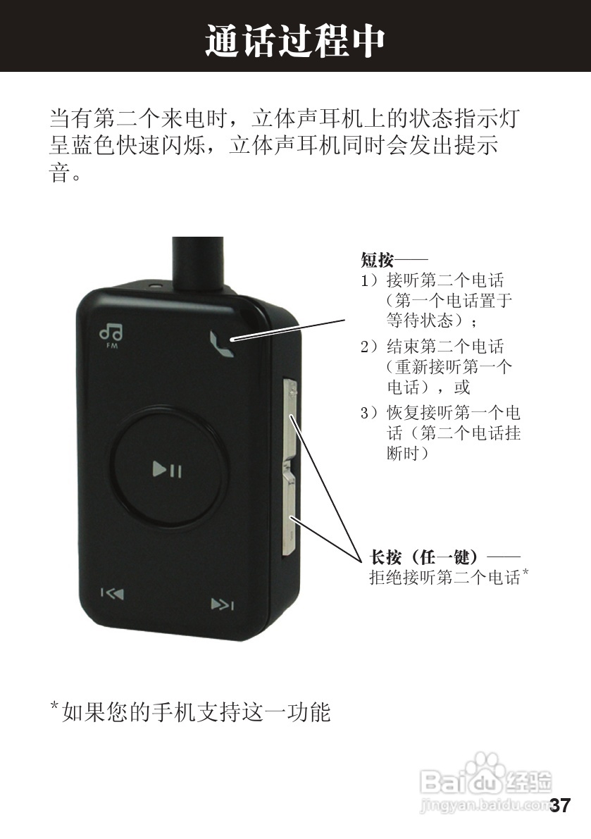摩托罗拉S605蓝牙耳机使用说明书:[4]