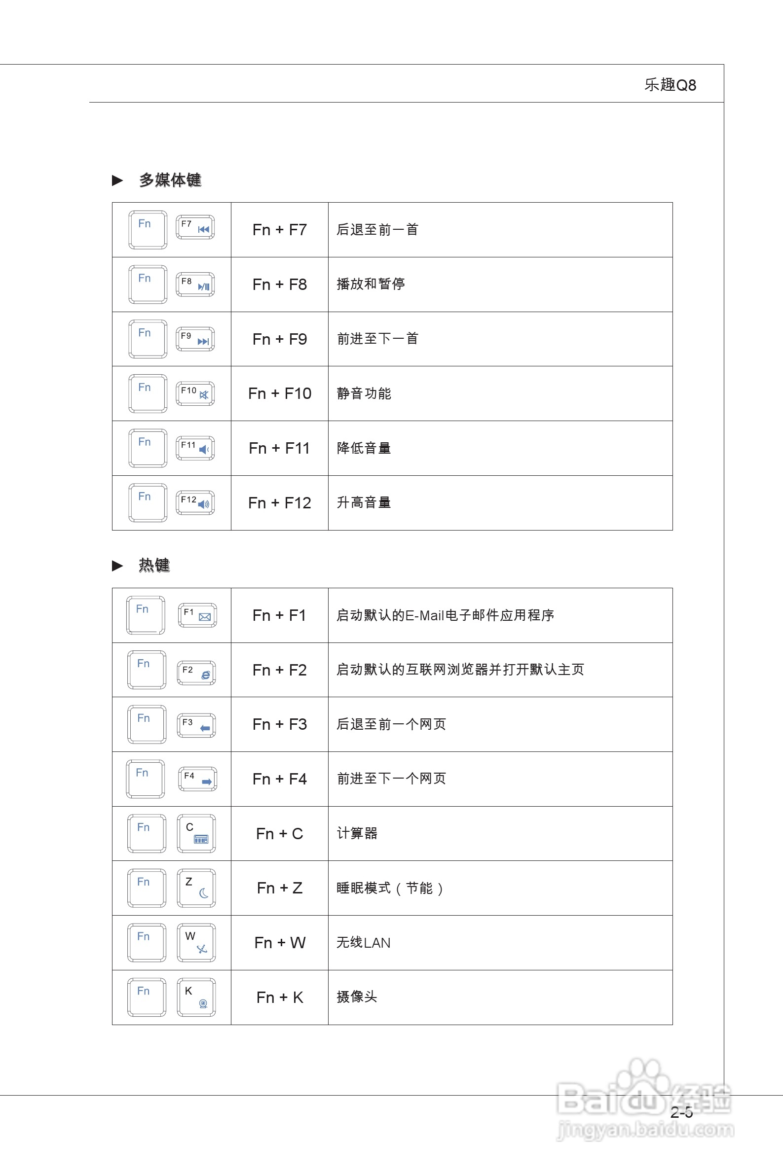 海尔乐趣Q8一体式电脑使用说明书:[3]