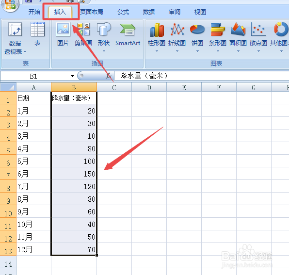 Excel里怎么插入降水量趋势图