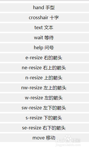 html+css自定义鼠标显示的网页形状