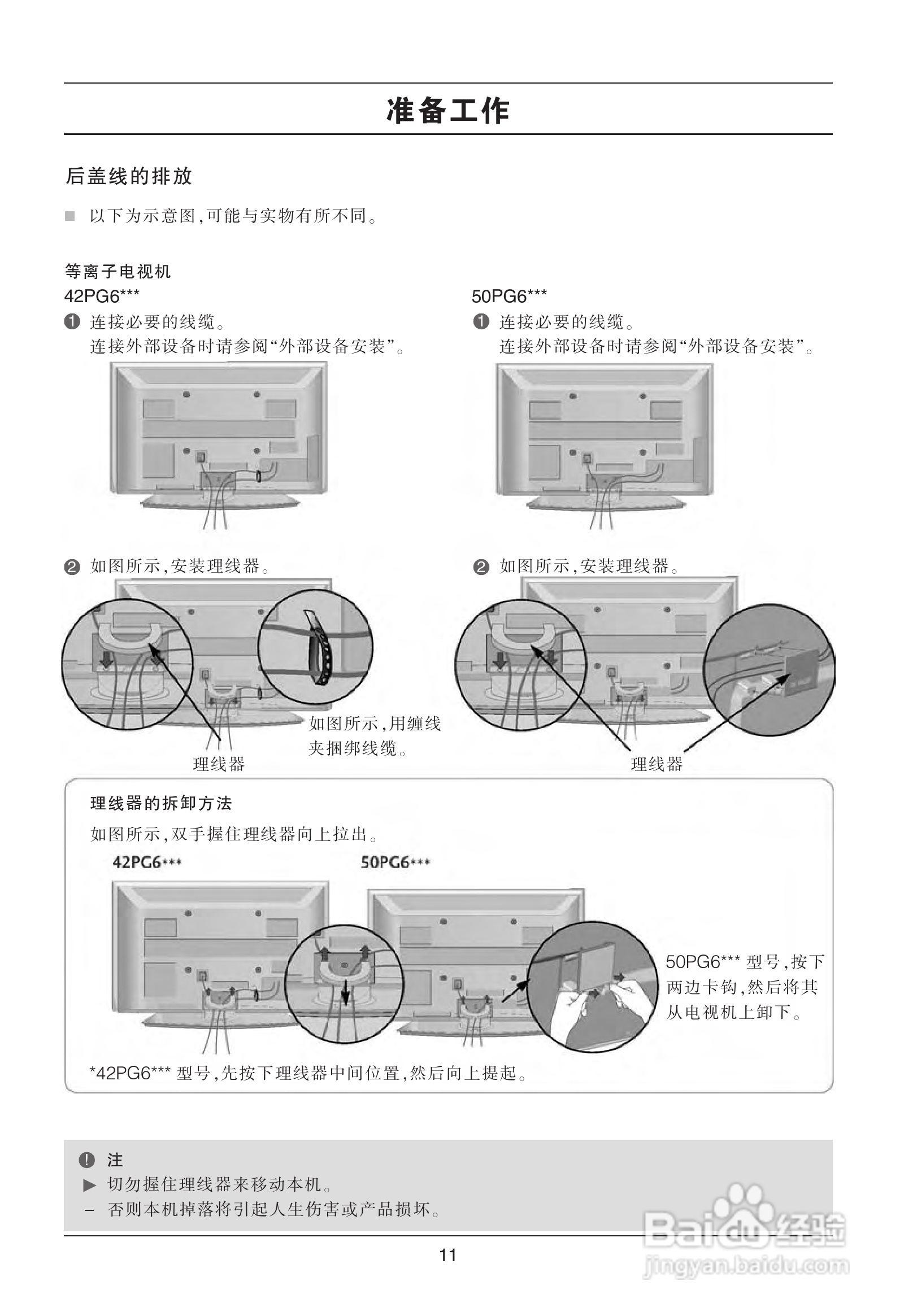 LG 52LG50YR彩电使用说明书:[2]