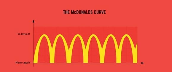 人生真理图全集-3