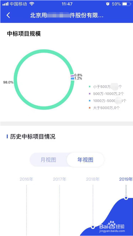 如何用标事通企业跟踪功能,来追踪投标企业动态