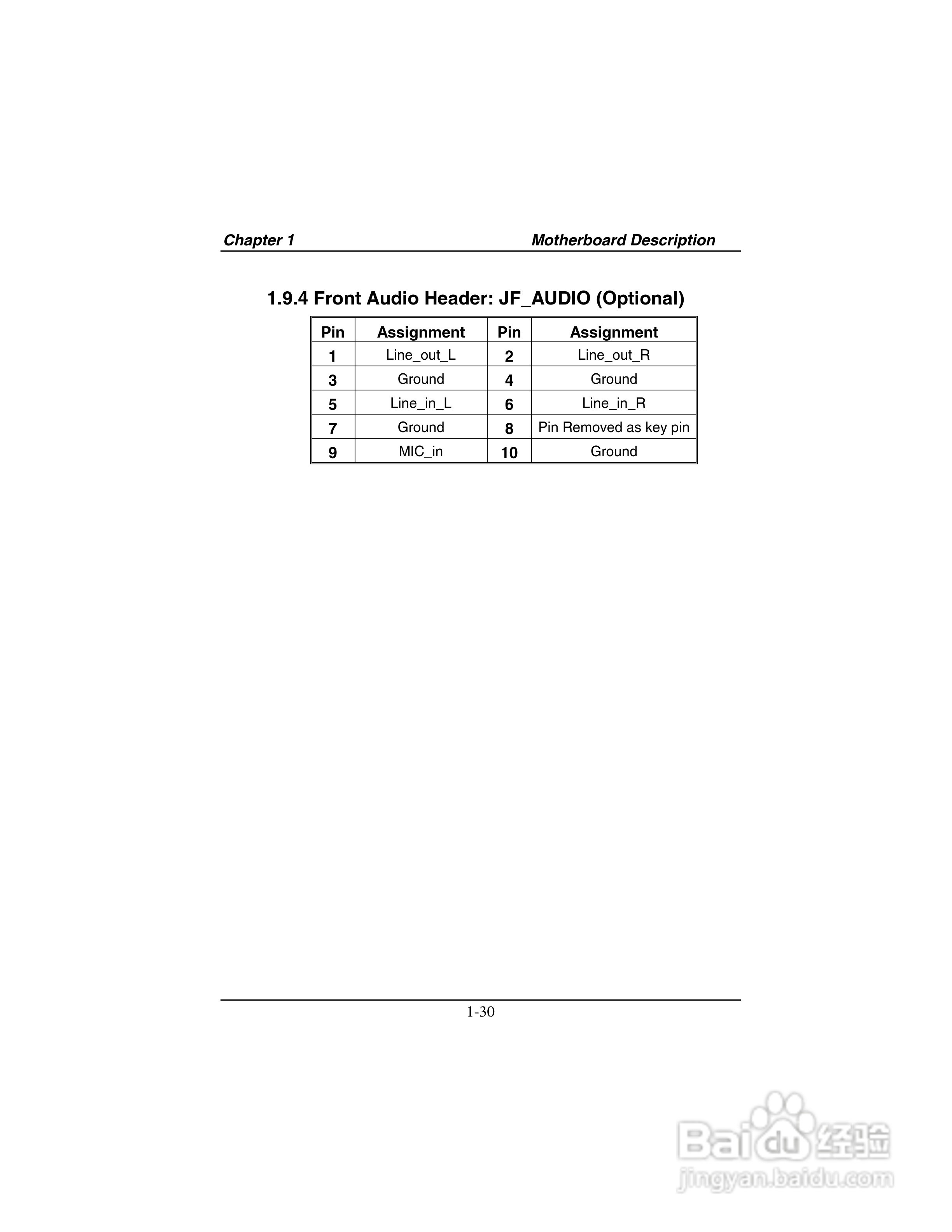 映泰M7VKD主板英文版说明书:[4]