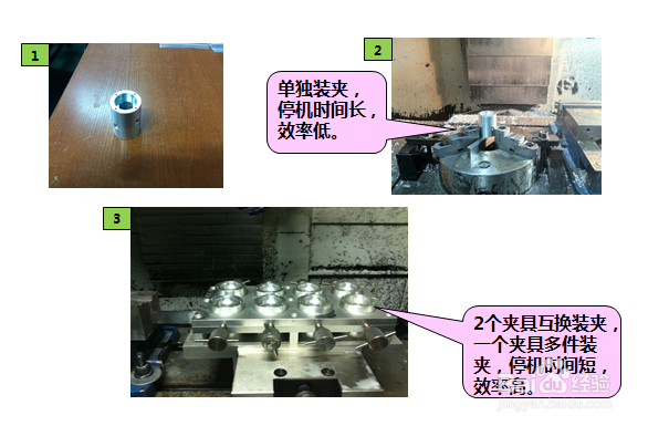 如何提升机械加工的效率和品质