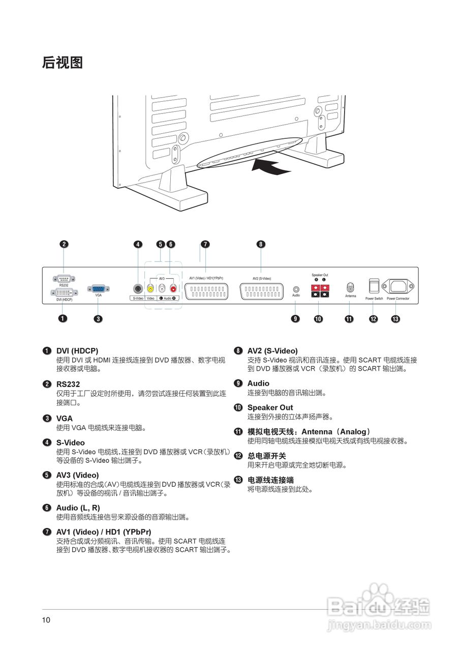 中晶MICROTEK型42寸等离子电视机使用说明书:[1]