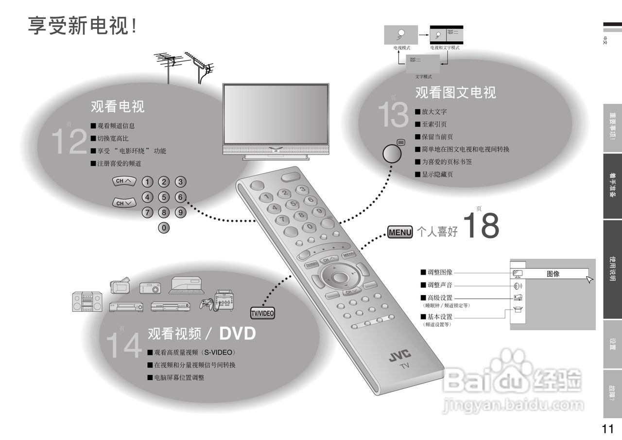 杰伟世HD-Z56RF7电视机说明书:[2]