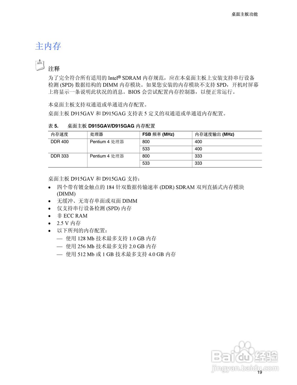 Intel D915GEV主板说明书:[2]