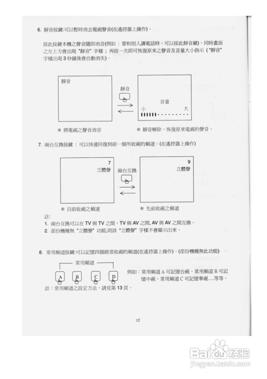 歌林CT-21AS型电视机使用说明书:[2]