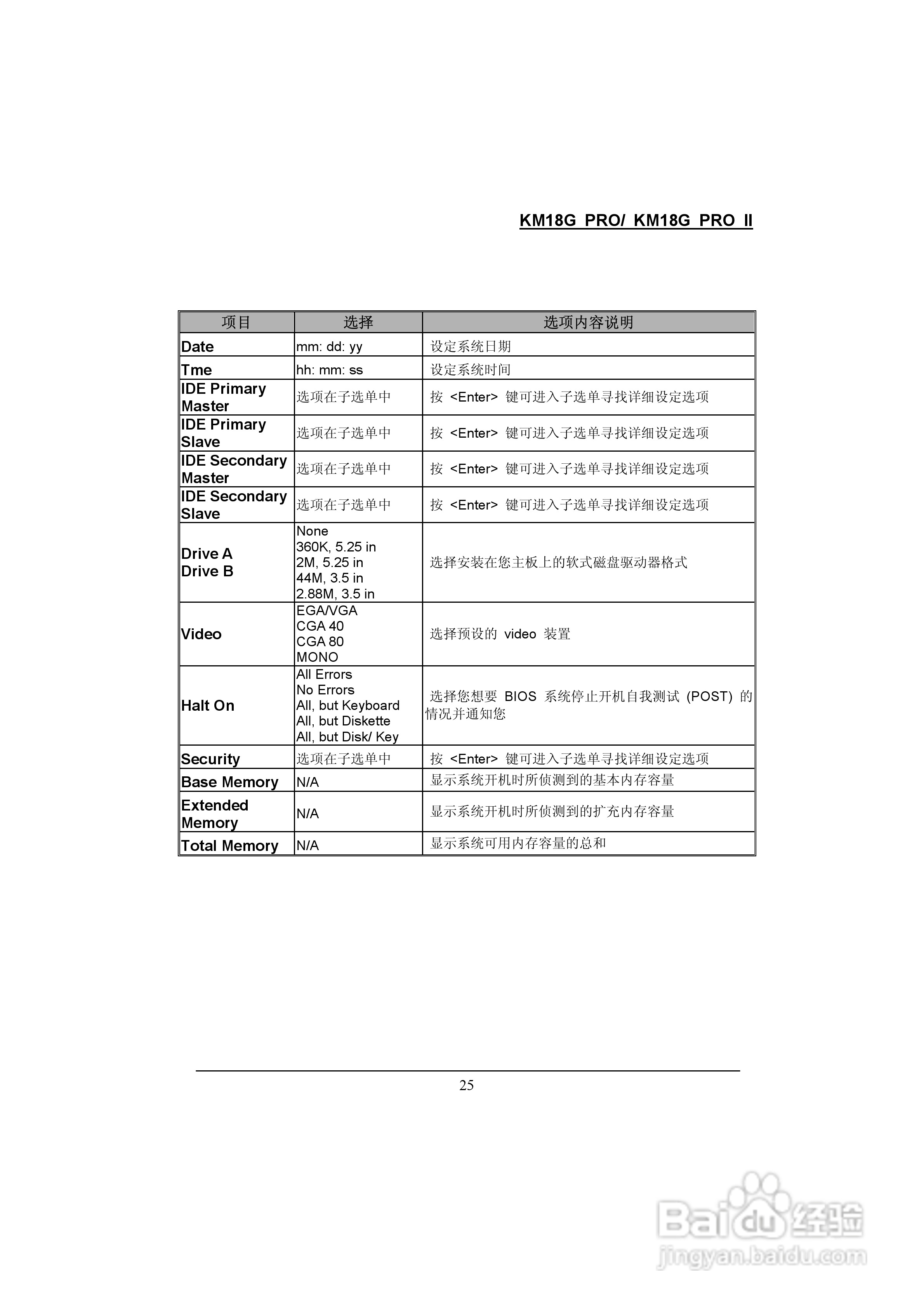 青云 KM18G Pro主板说明书:[3]