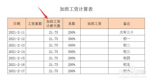 加班工资如何计算(加班工资如何计算工资基数)