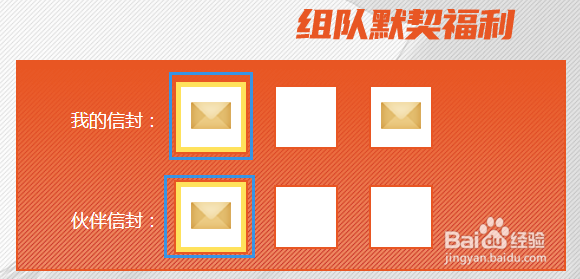 DNF荣耀花园成就点怎么获得