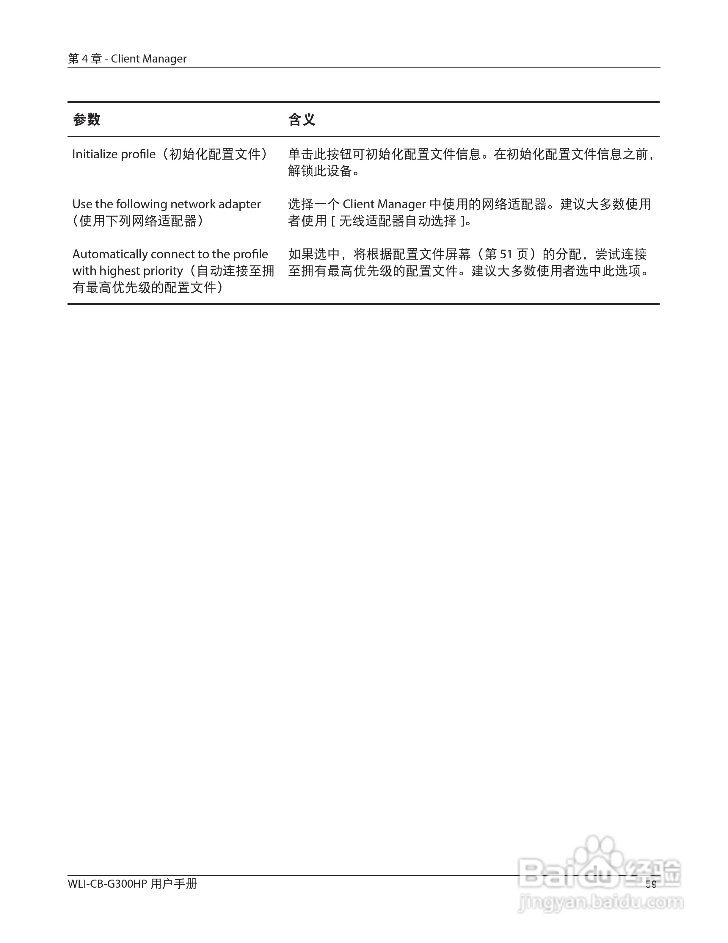 美禄可WLI-CB-G300HP 无线网卡用户手册:[6]