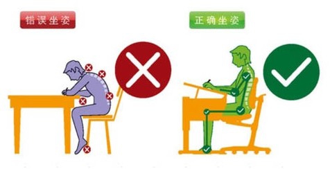 华锐视光告诉你远离视力问题有五大妙招