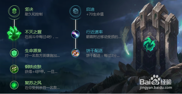 lol英雄联盟巨魔之王s8打野符文加点