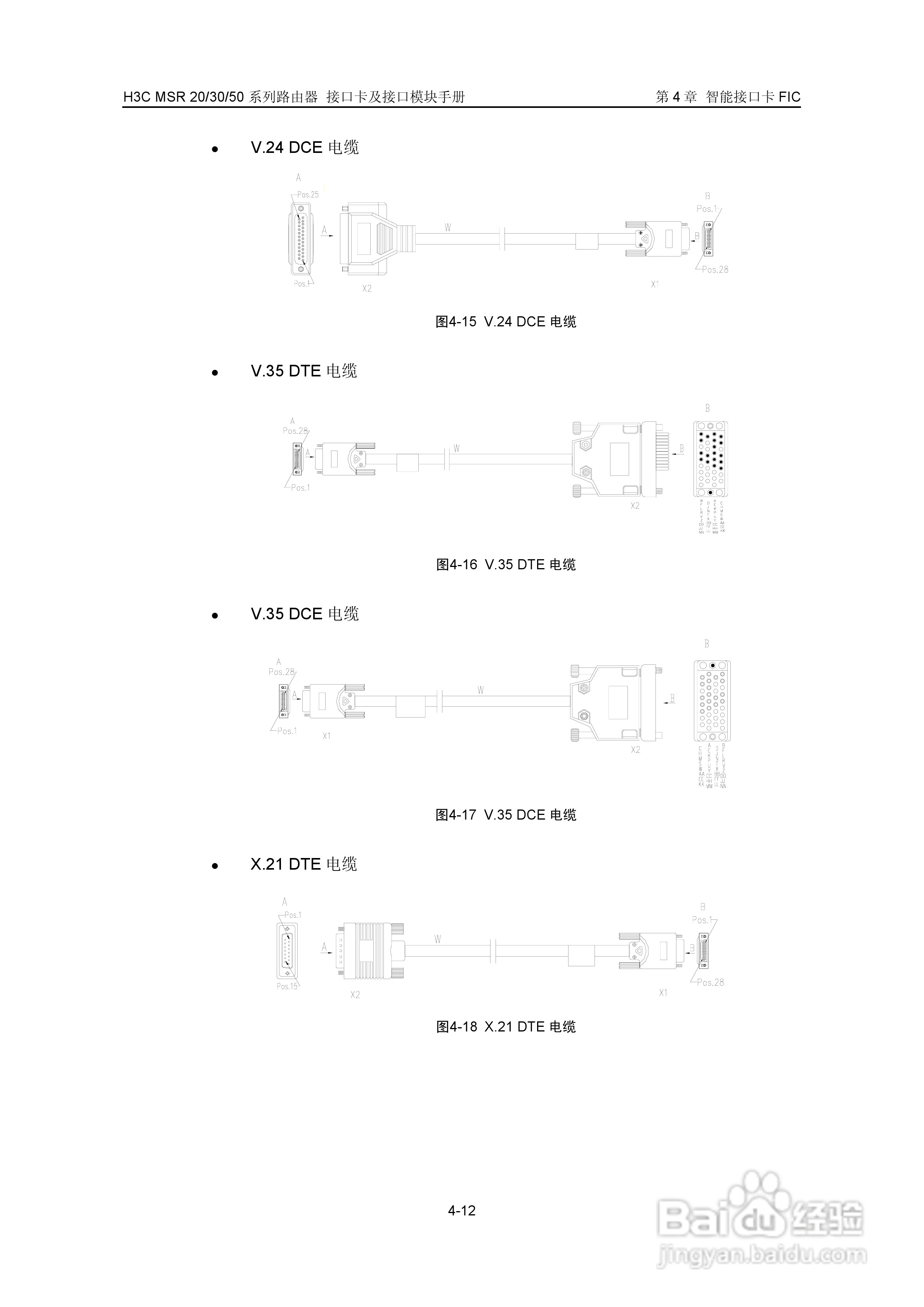 华三交换机MSR30形说明书:[17]