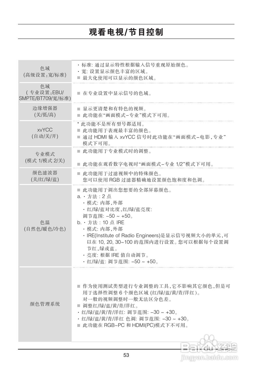 LG 55LX9500-CA液晶彩电使用说明书:[6]