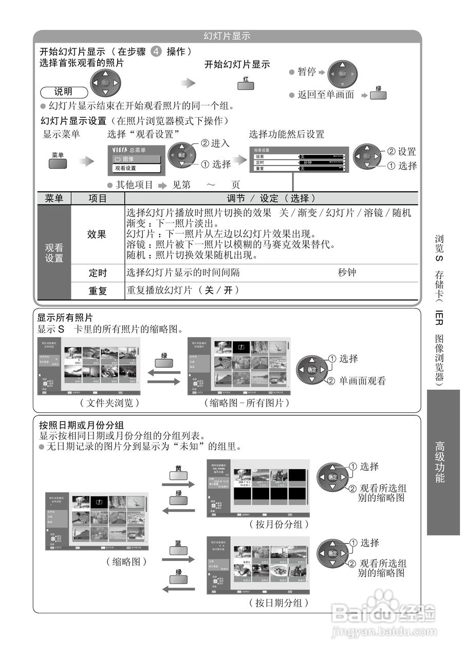 松下TH-L37S10C液晶彩电使用说明书:[4]
