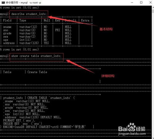 MySQL中操作数据表的SQL汇总