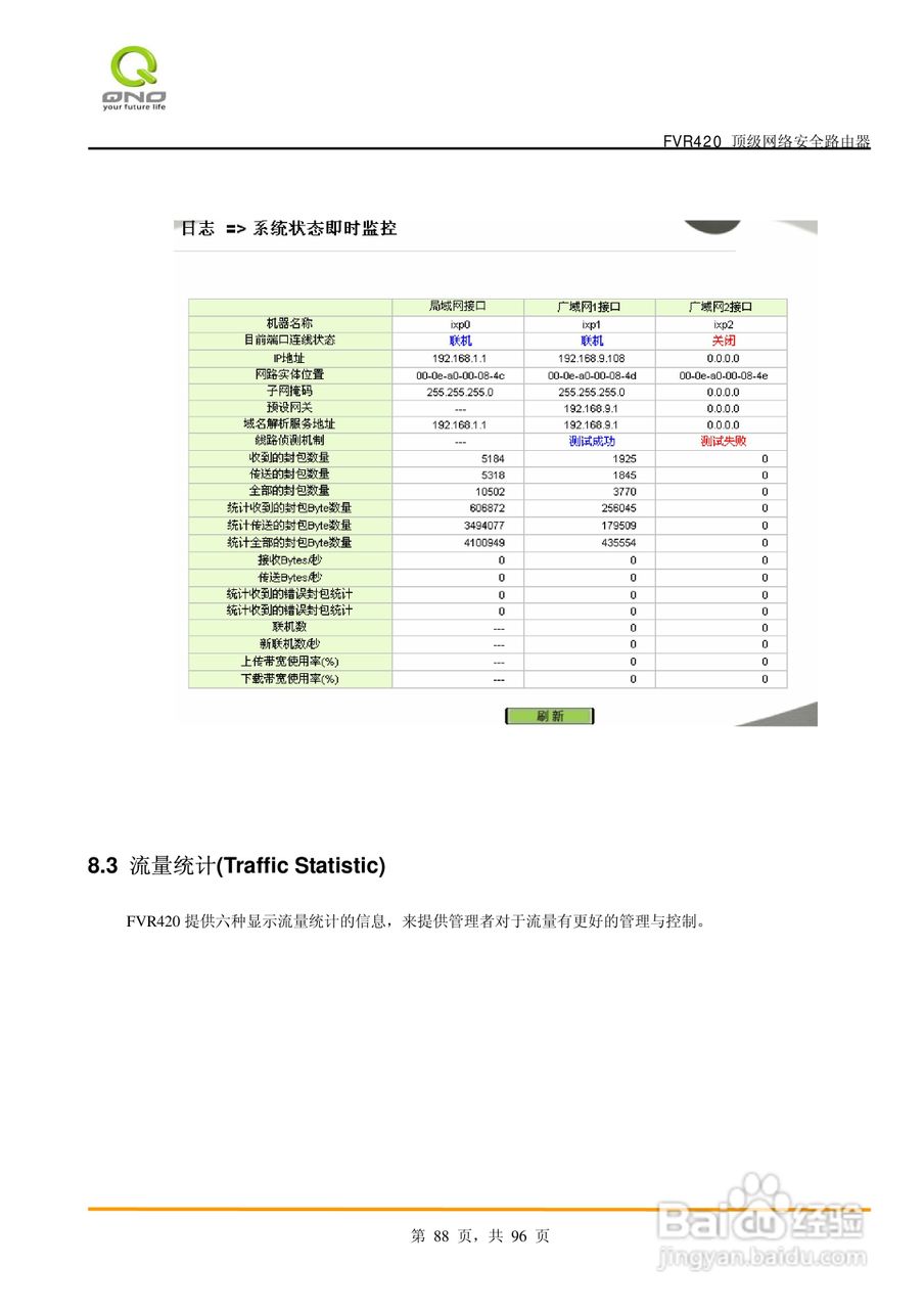 侠诺FVR420路由器使用说明书:[9]
